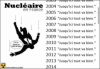 Jusqu'ici tout va bien, sept. 2014 Jusqu'ici tout va bien