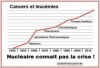 Nucleaire_et_sante.jpg