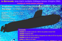 sous-marin_Barracuda.png, mai 2018 sous-marin_Barracuda.png
