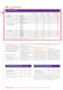 05_Rapport_Areva-Tricastin_2013_p10.jpg