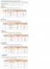 Annexe-4_Retour-experience_rejets_DBO5+DCO+MES+azote+phosphore_STEP-Tricastin_2013-2017.jpg