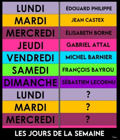 Les jours de la semaine