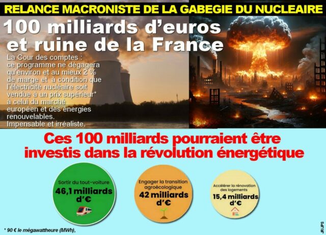 100milliards-nucleaire