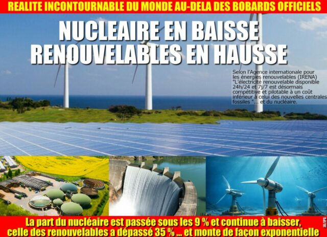 2026-07-13_nucleaire-en-baisse_renouvelables-en-hausse