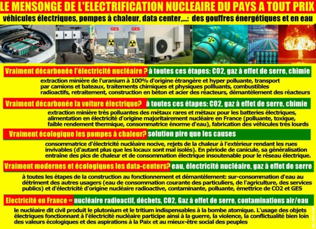 2026-07-26_electrification-nucleaire-mensonge