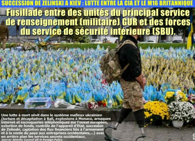 2026-09-10_CIA-M15-Kiev-affrontements