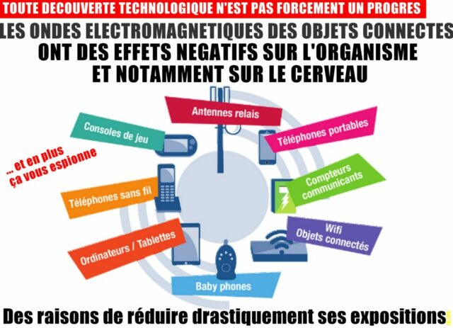 2026-09-24_ondes-electromagnétiques